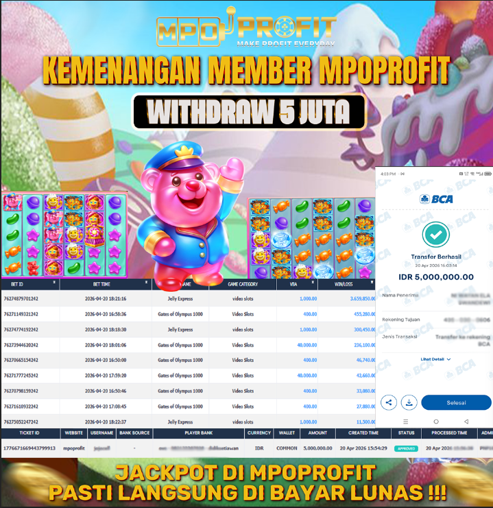 MPOPROFIT JACKPOT SLOT PRAGMATIC! KEMENANGAN MURNI DI (JELLY EXPRESS TOTAL 5.000.000,- LUNAS)